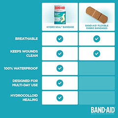 Band-Aid Hydrocolloid Bandages Extra Large, Waterproof Adhesive, Hydro Seal Bandages, 3 Bandages