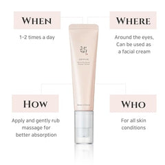 Beauty of Joseon Revive Eye Serum with Retinal Niacinamide Correction for Puffy Eye Bags Fine Lines Dark Circles Wrinkles, Korean Skin Care 30ml, 1 fl.oz