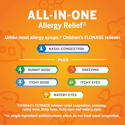 Flonase Children’s Allergy Relief Nasal Spray, 24-Hour Non-Drowsy Multi-Symptom Relief – 72 Sprays