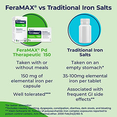 FeraMAX Pd Therapeutic 150 Iron Supplement - Once Daily High Dose Iron Supplement No.1 Recommended Treatment for Iron Deficiency Anemia - 150mg of Elemental Iron per Capsule, 100 Capsules