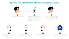 Betadine Cold Defence Nasal Spray 20 milliliter