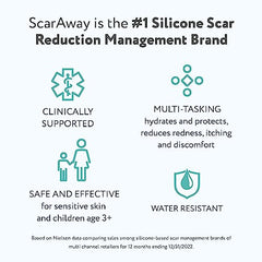 ScarAway Clear Silicone Scar Sheets, White, 10 Count