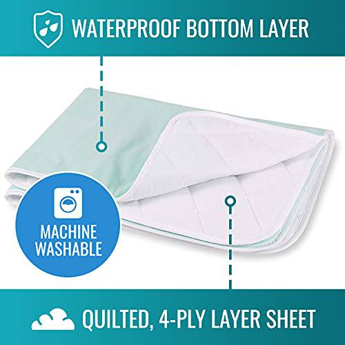 DMI Waterproof Furniture and Bed Protector Pad, 4-Ply Quilted, Reuseable, 28 x 36, Green