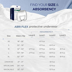 Abena Abri-Flex Special Protective Underwear, S/M2, 20 Count