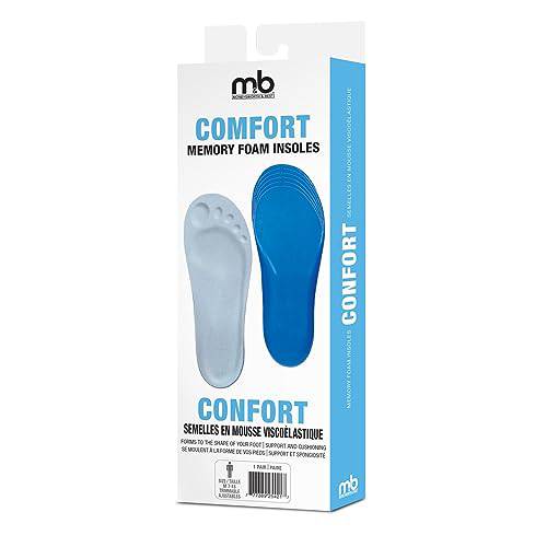 Moneysworth and Best Memory Foam Comfort Insole, Blue, Cut to Size