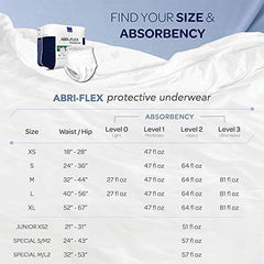 Abena Abri-flex Premium Protective Underwear, L1, 14 Count