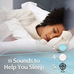 Adaptive Sound Technologies Lectrofan Micro2 Sleep Sound Machine and Bluetooth Speaker with Fan Sounds, White Noise, and Ocean Sounds for Sleep and Sound Masking