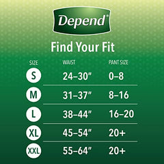 Depend FIT-FLEX Incontinence Underwear for Women, Maximum Absorbency, Large, Blush, 17 Count