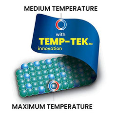 Proactive Therm-O-Beads Reusable Hot or Cold Therapy Knee Wrap Gel Compress For Pain Relief