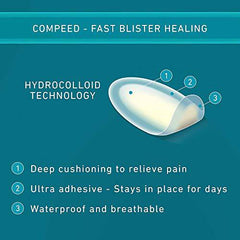 Compeed Advanced Blister Care Cushions, Medium, Package of 10 Cushions (2 Count)