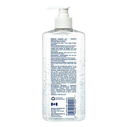 zytec Germ Buster Hand Sanitizer with Aloe (Clear Gel), 540ml