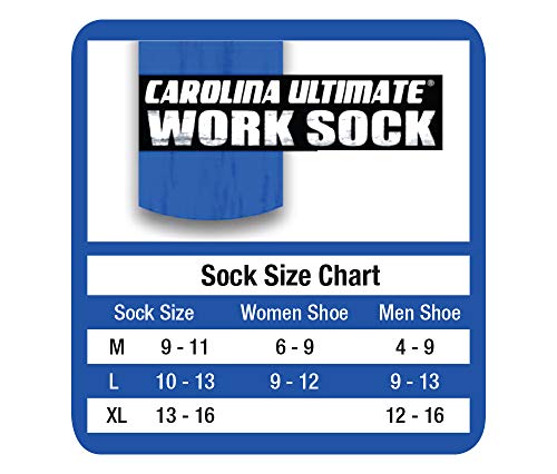 Carolina Ultimate Men's Diabetic Non-Binding Quarter Socks 2 Pack, White, Large