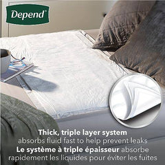 Depend Disposable Waterproof Underpads (Formerly Bed Protectors) for Incontinence, Overnight Absorbency, 12 Count