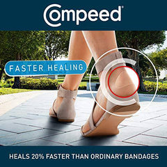 Compeed Advanced Blister Care Cushions, Package of 10 Mixed Size Cushions (2 Count)