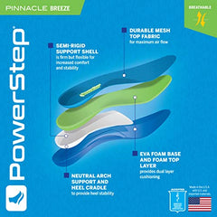 Powerstep Women's Pinnacle Breeze Insole, Blue, Men's 5-5.5 7-7.5