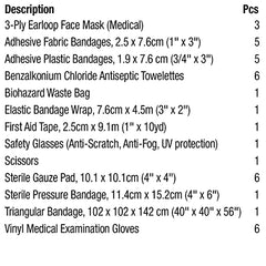 First Aid Central British Columbia Basic First Aid Kit (2-5 People)