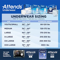 Attends Incontinence Care Underwear for Adults, Overnight, Large, 14 Count