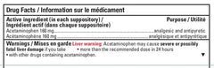 ACET Suppository for Fever & Pain 160mg - Fever Reducer Suppositories for Children (2-4 Years) - Comfortable & Safe Acetaminophen Suppository - For Rectal Use Only