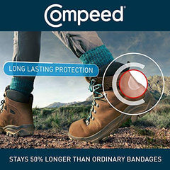 Compeed Advanced Blister Care Cushions, Package of 10 Mixed Size Cushions (2 Count)