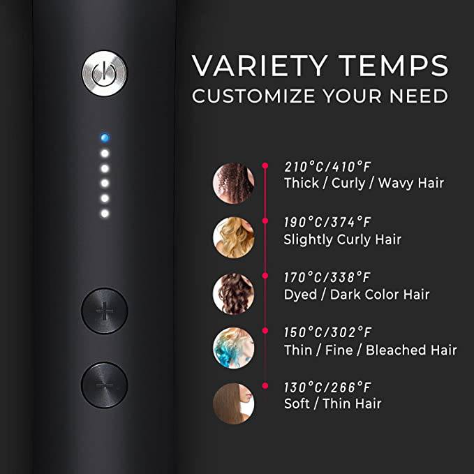 TYMO Hair Straightener Brush, Hair Iron with Built-in Comb, Fast Heating & 5 Temp Settings & Anti-Scald - Zecoya